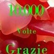 Blog Candy su ‘La casa di Betty’