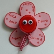 fiore-tappo