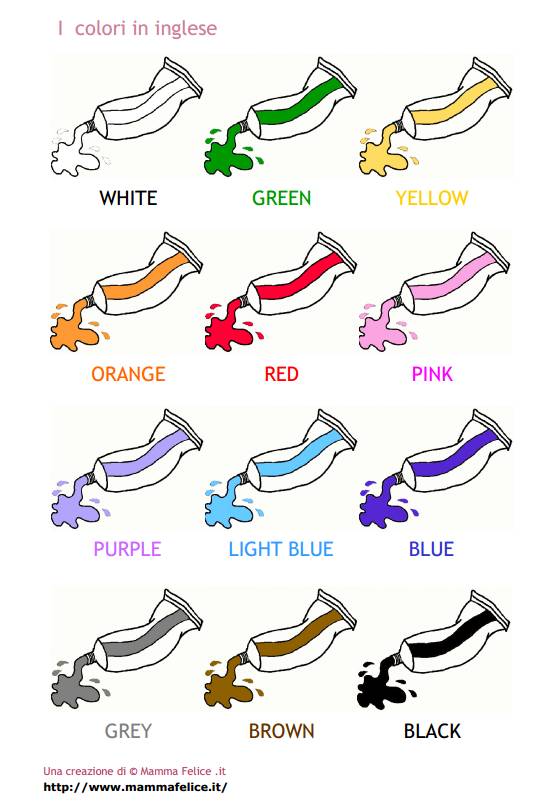 Colours Lessons Blendspace