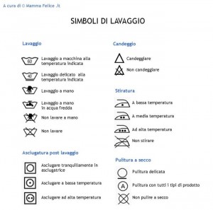 simboli-di-lavaggio-etichette-vestiti-lavatrice