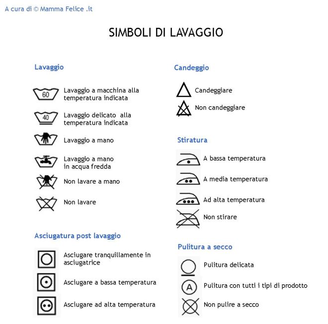 simboli-di-lavaggio-etichette-vestiti-lavatrice