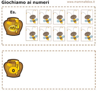 carte tematiche per imparare i numeri