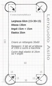 schema per cucire lenzuolo asilo per brandina