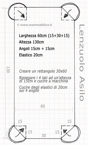 schema per cucire lenzuolo asilo per brandina