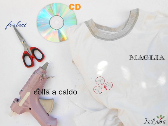 occorrente collana con cd