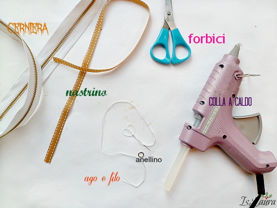 tutorial collana con cerniere