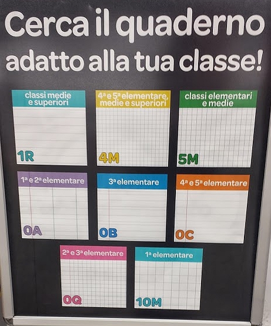 Quaderni per la scuola, come scegliere la rigatura giusta