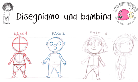 disegnare-la-figura-umana_bambina