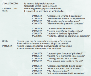 testo-canzone-zecchinodoro-secchione-leonardo