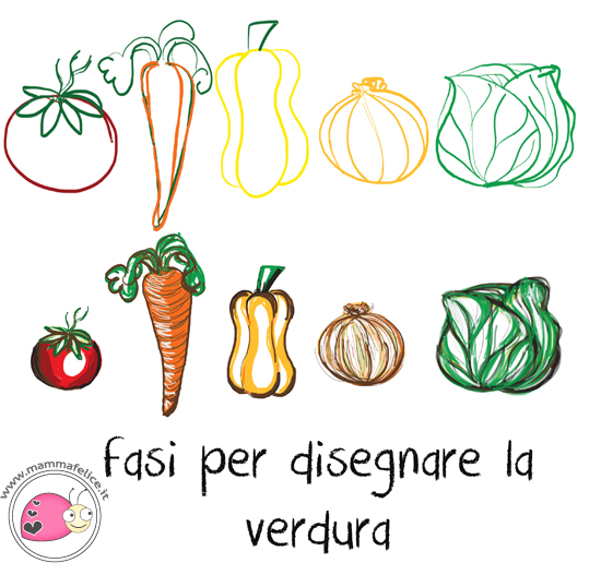 Come Disegnare Gli Ortaggi Mamma Felice