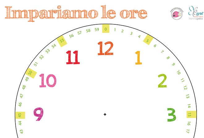 Insegnare A Leggere L Orologio Ai Bambini Pdf Da Scaricare Mamma Felice