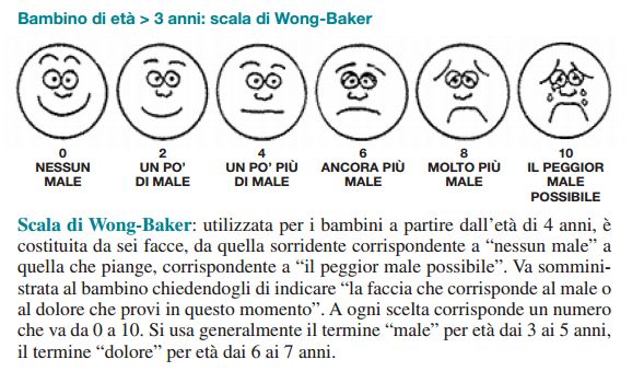 scala-valutazione-dolore-bambini