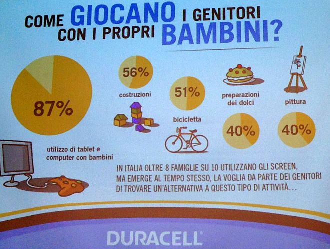 come-giocare-con-i-bambini