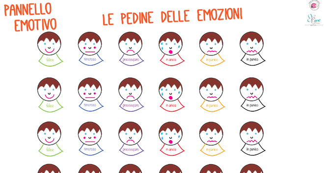 Il pannello delle emozioni dei bambini