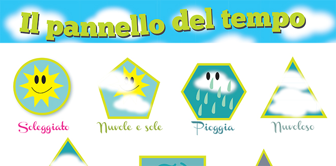 Insegnare La Gestione Del Tempo Ai Bambini Il Meteo Mamma Felice