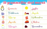 Pannello-del-tempo-mesi