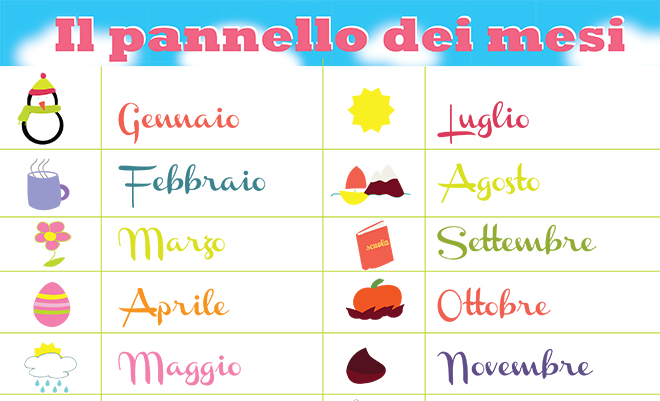 Pannello-del-tempo-mesi