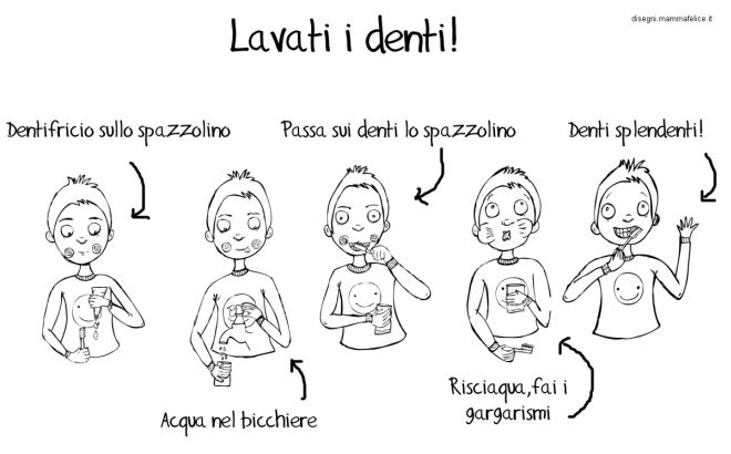 come-insegnare-ai-bambini-a-lavarsi-i-denti