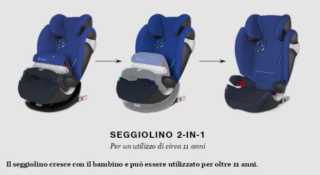 seggiolini-auto-sicurezza-confort-viaggiare-con-i-bambini-neonati