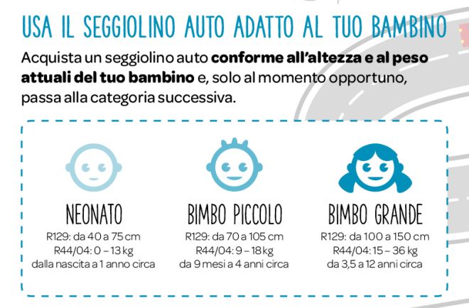 sicurezza-auto-bambini-consigli-pratici-07