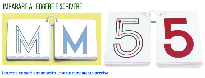 imparare-leggere-scrivere-giochi-montessori-tavole-alfabeto-numeri-ordine-movimento-direzione