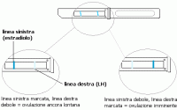 test persona