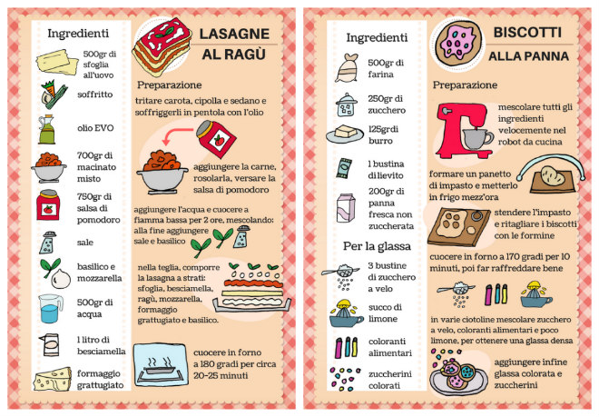 Come scrivere un libro di ricette di famiglia per i bambini