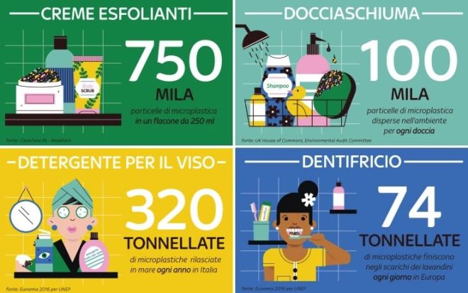 ridurre-consumo-plastica-monouso-per-salvare-il-mondo-ecologia-sostenibilita