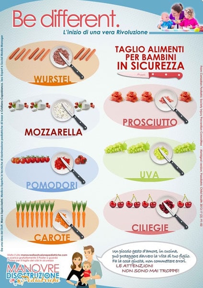 come-tagliare-cibi-neonati-svezzamento-per-eliminare-rischio-soffocamento-disostruzione