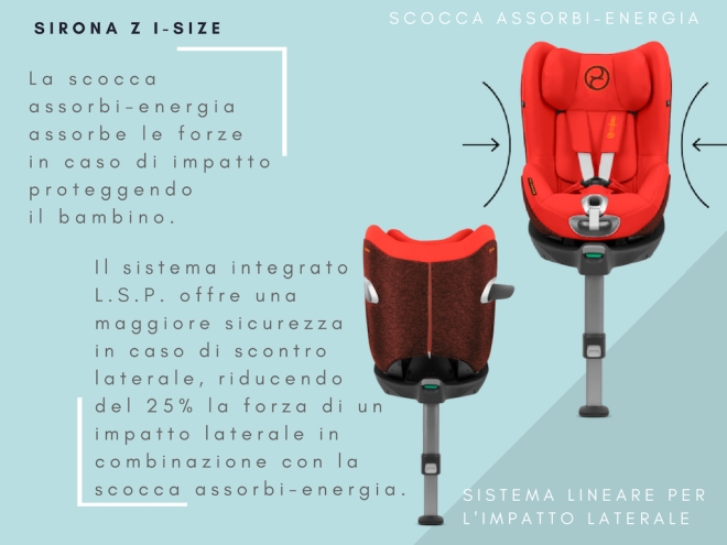 seggiolini-auto-cybex_sistema-isize