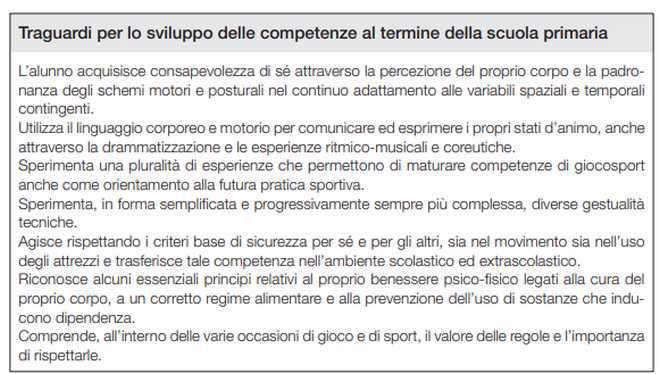 traguardi per lo sviluppo delle competenze di educazione fisica al termine della scuola primaria
