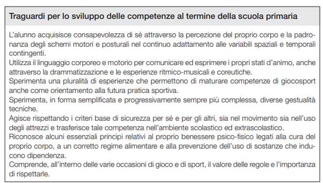 traguardi per lo sviluppo delle competenze di educazione fisica al termine della scuola primaria