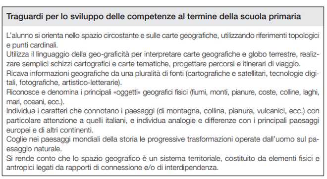 traguardi per lo sviluppo delle competenze di geografia al termine della scuola primaria