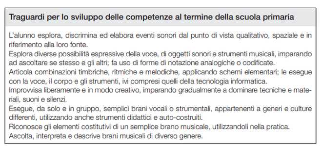 traguardi per lo sviluppo delle competenze di musica al termine della scuola primaria