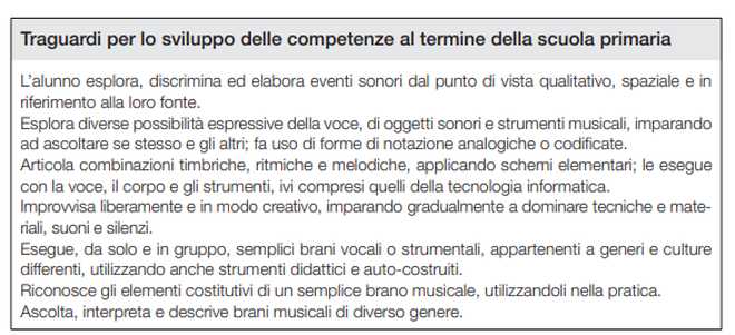 traguardi per lo sviluppo delle competenze di musica al termine della scuola primaria