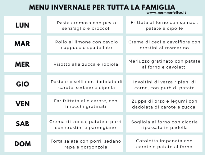 Menu Invernale Da Scaricare Mamma Felice