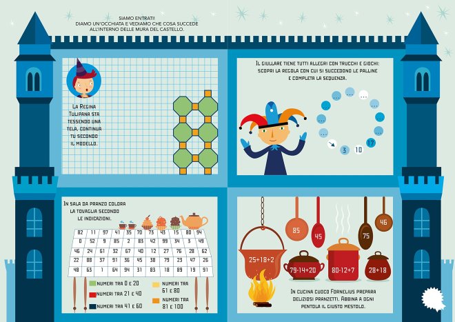 libri-di-esercizi-divertenti-per-imparare-la-matematica-elementari-medie